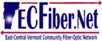 EC Fiber